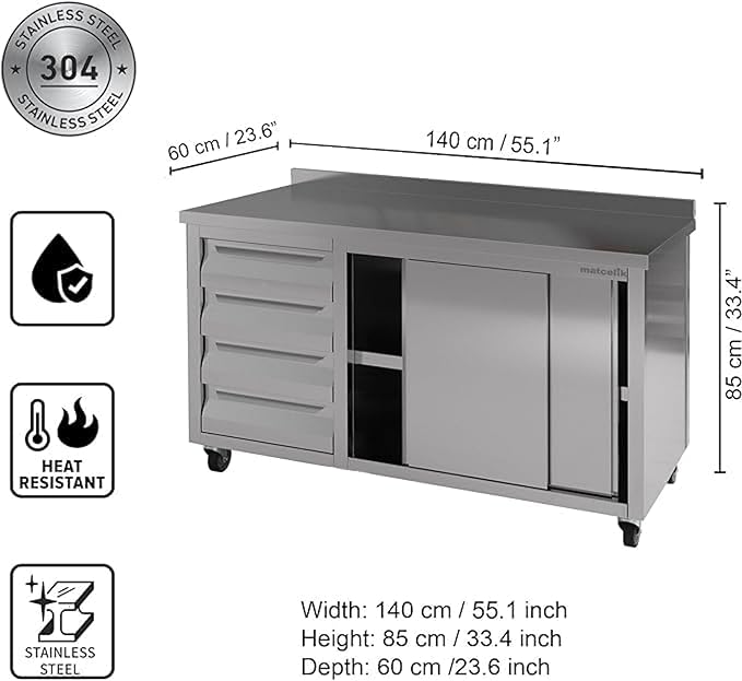 Stainless Steel Prep Table with Drawers, Sliding Doors and Wheels (55x23x33 inches)